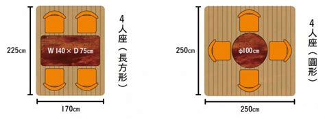 餐桌座位尺寸|〔實用資訊〕餐廳布局，桌子椅子尺寸全攻略